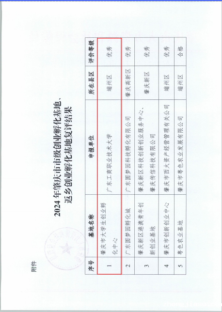 图片 97