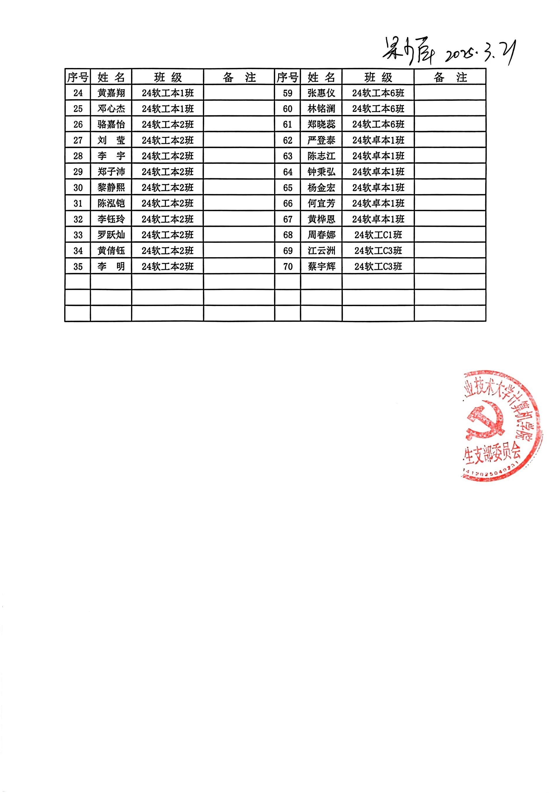 图片 2