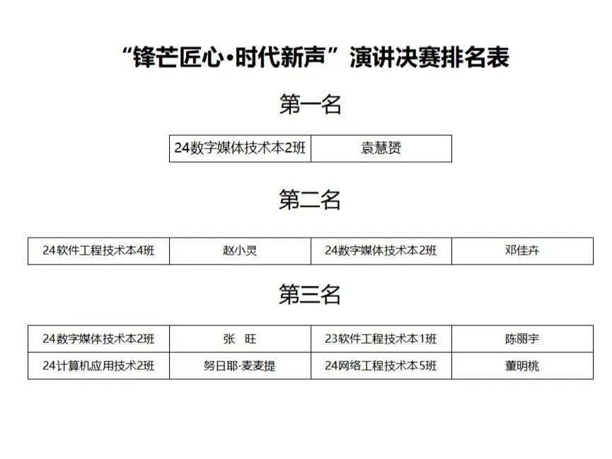 图片 1