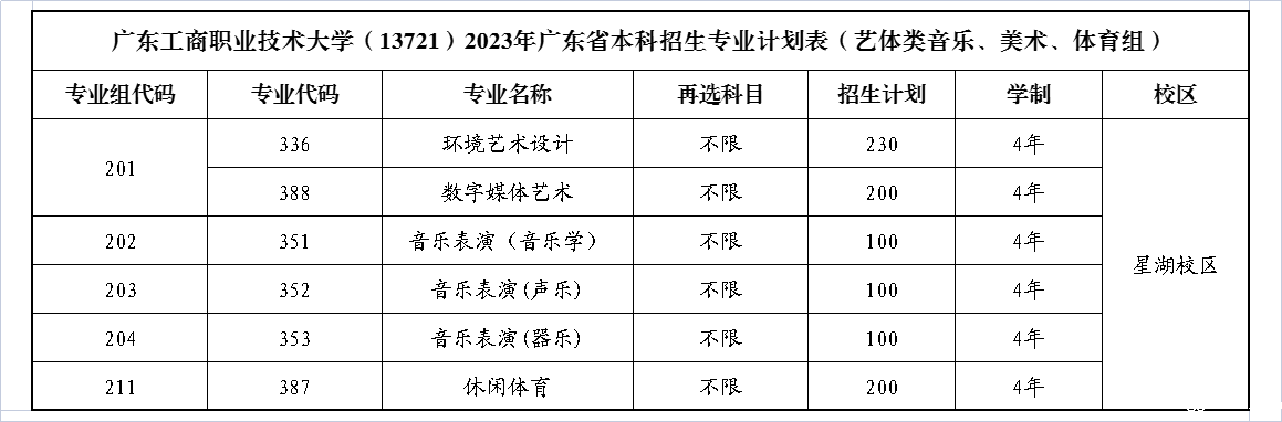 艺体类音乐、美术、体育组.png