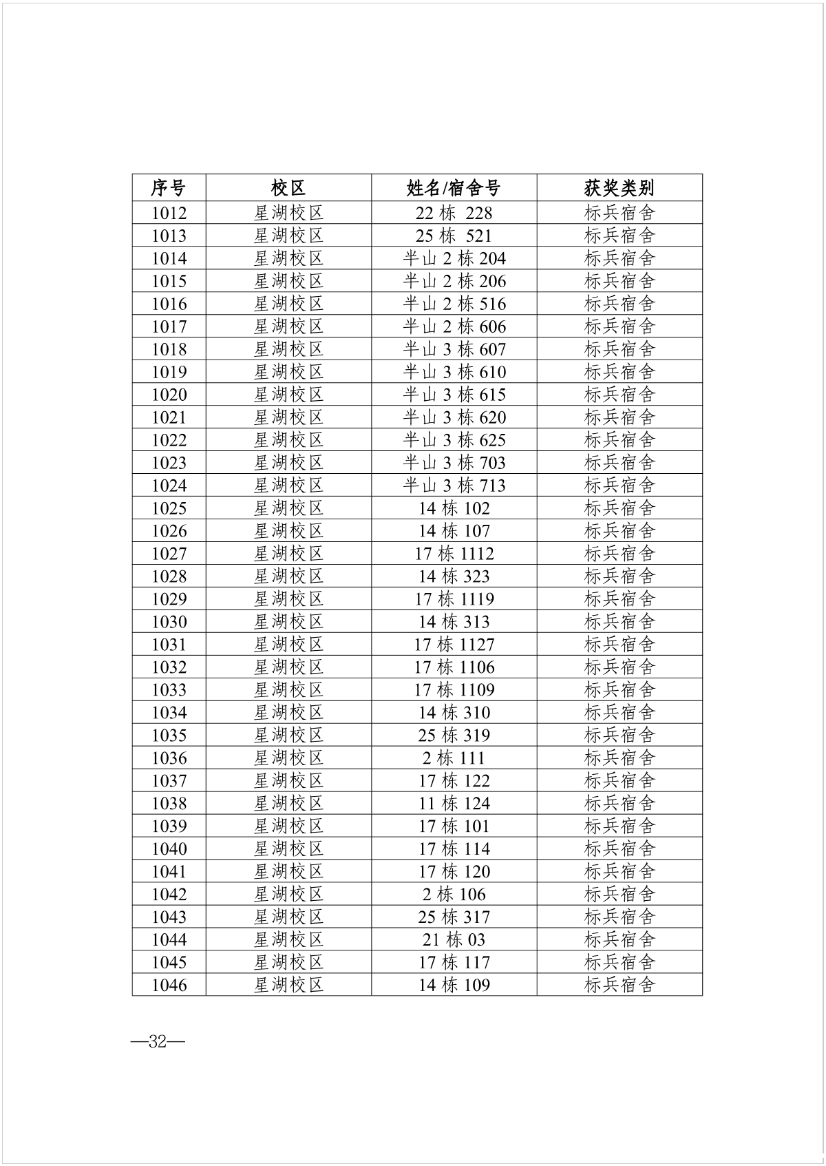 图片 32