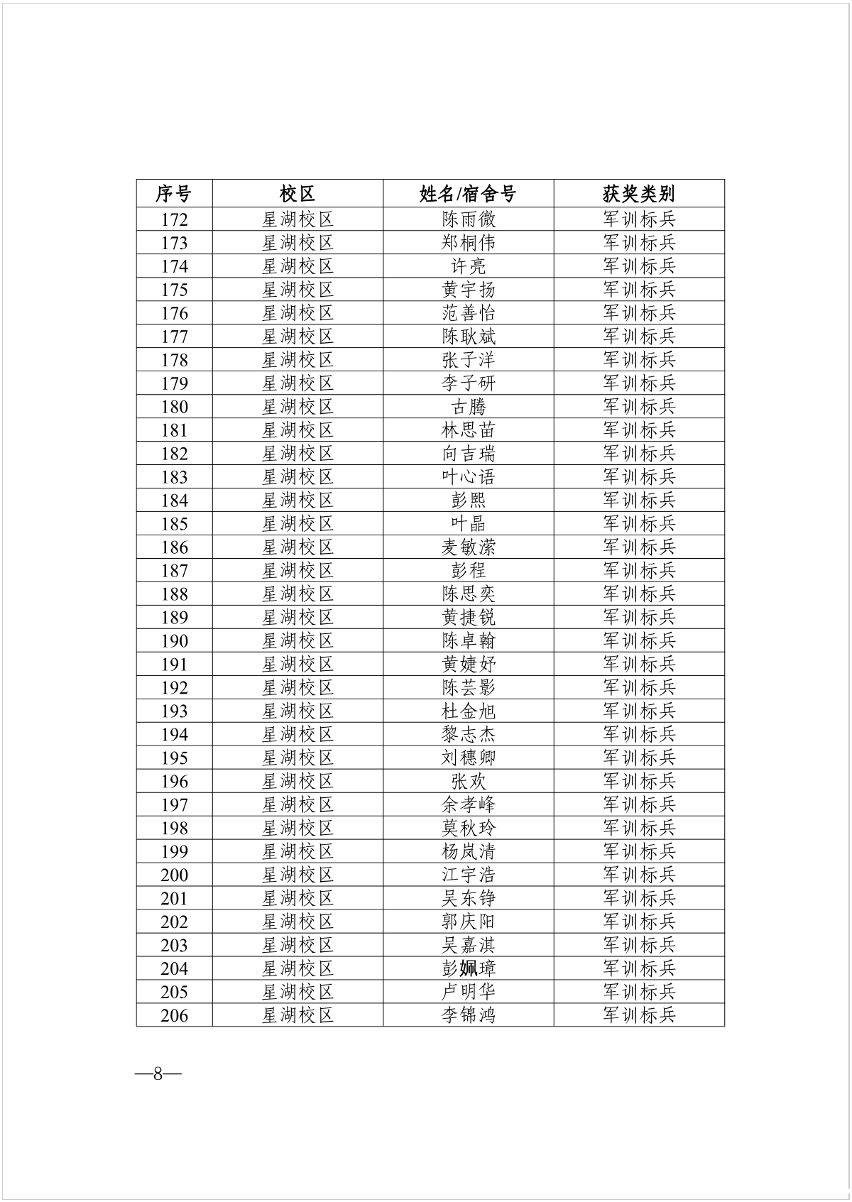 图片 8