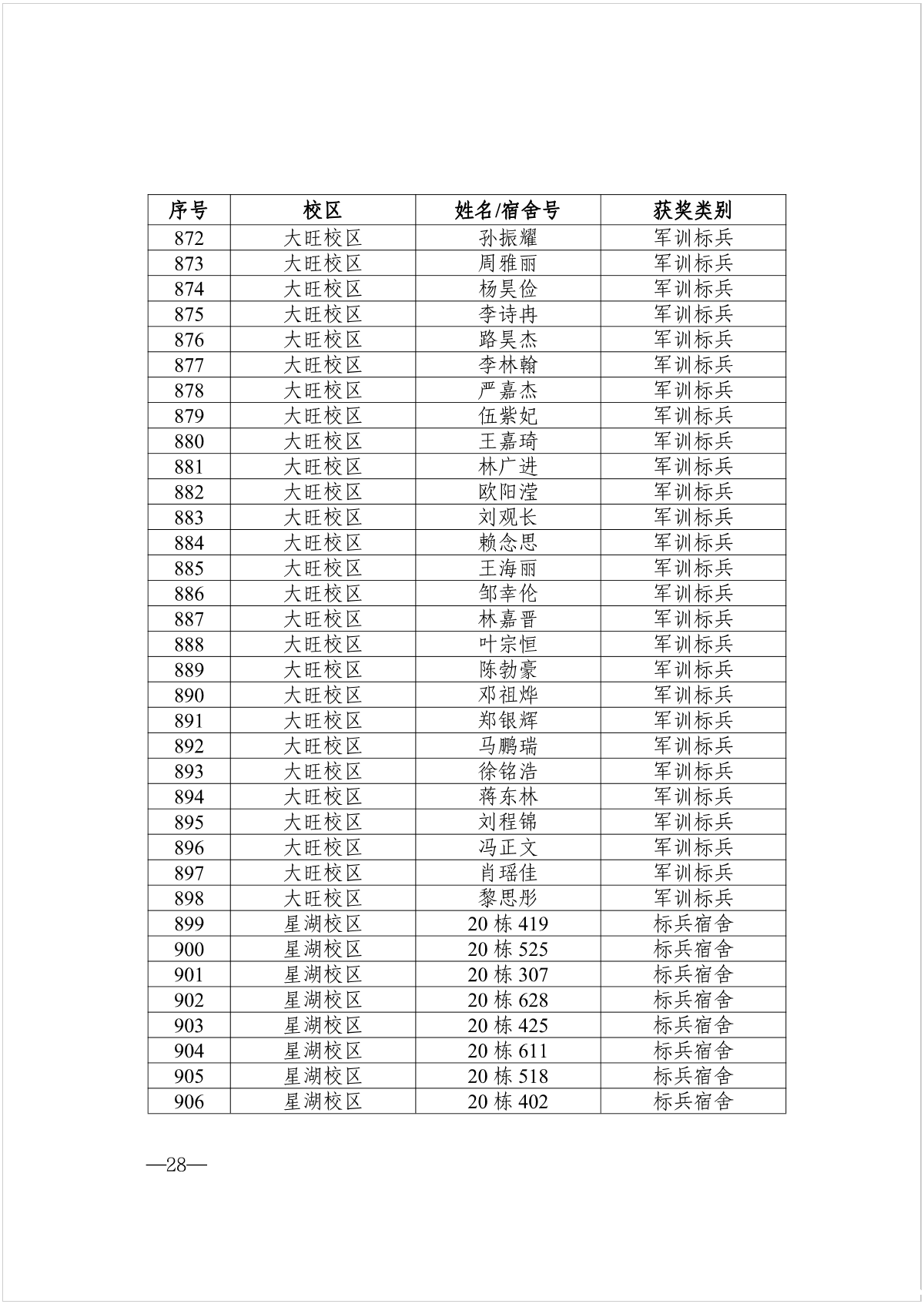 图片 28