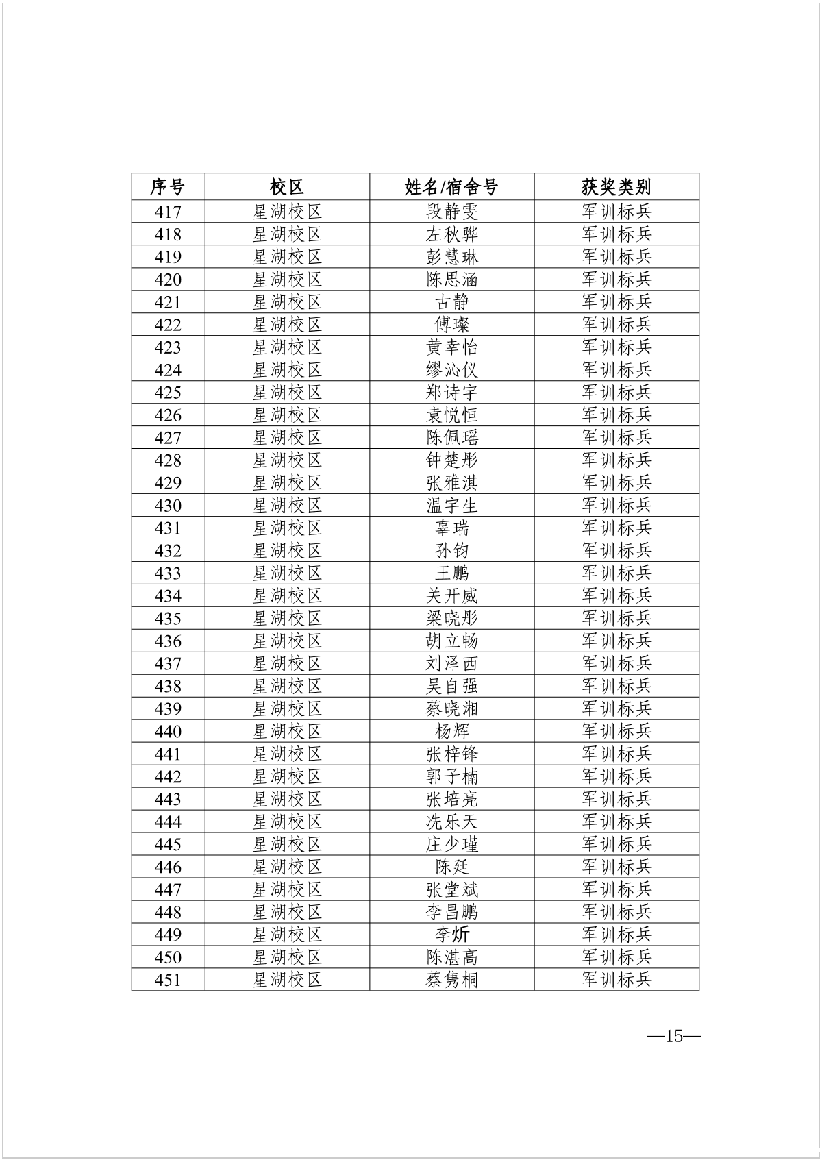 图片 15