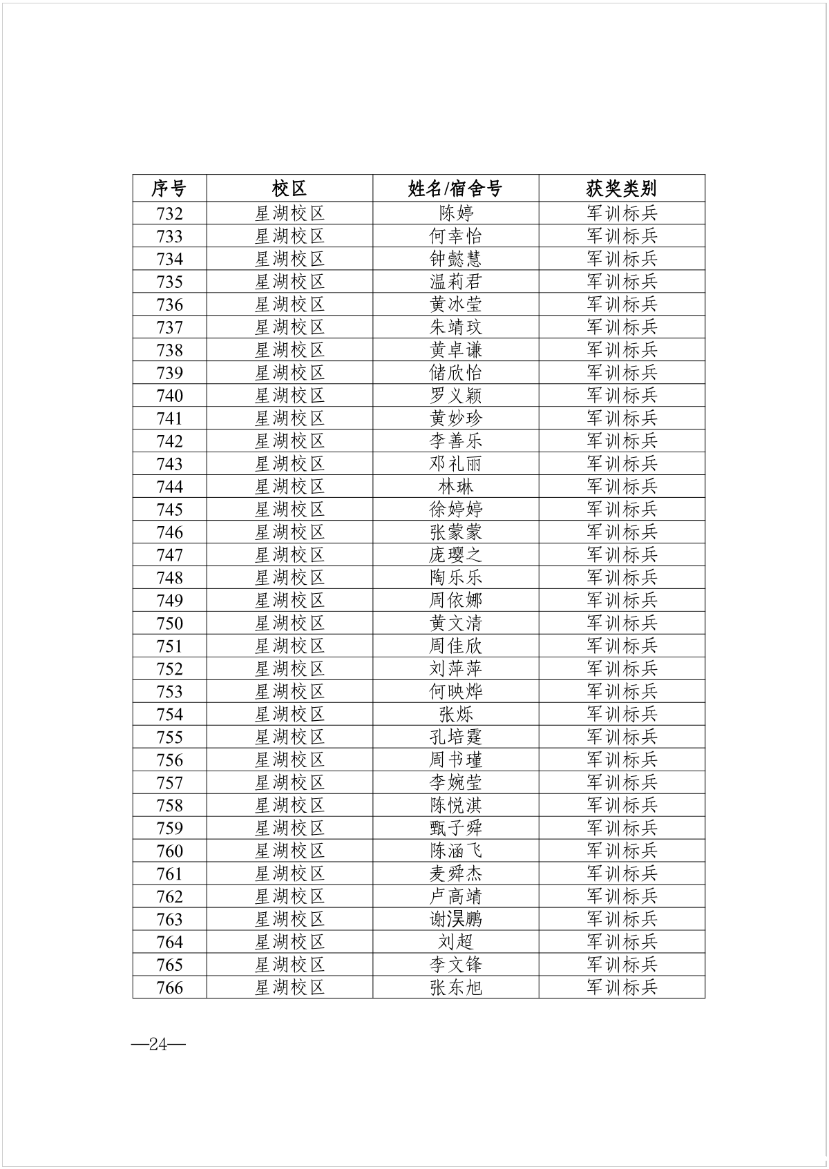 图片 24