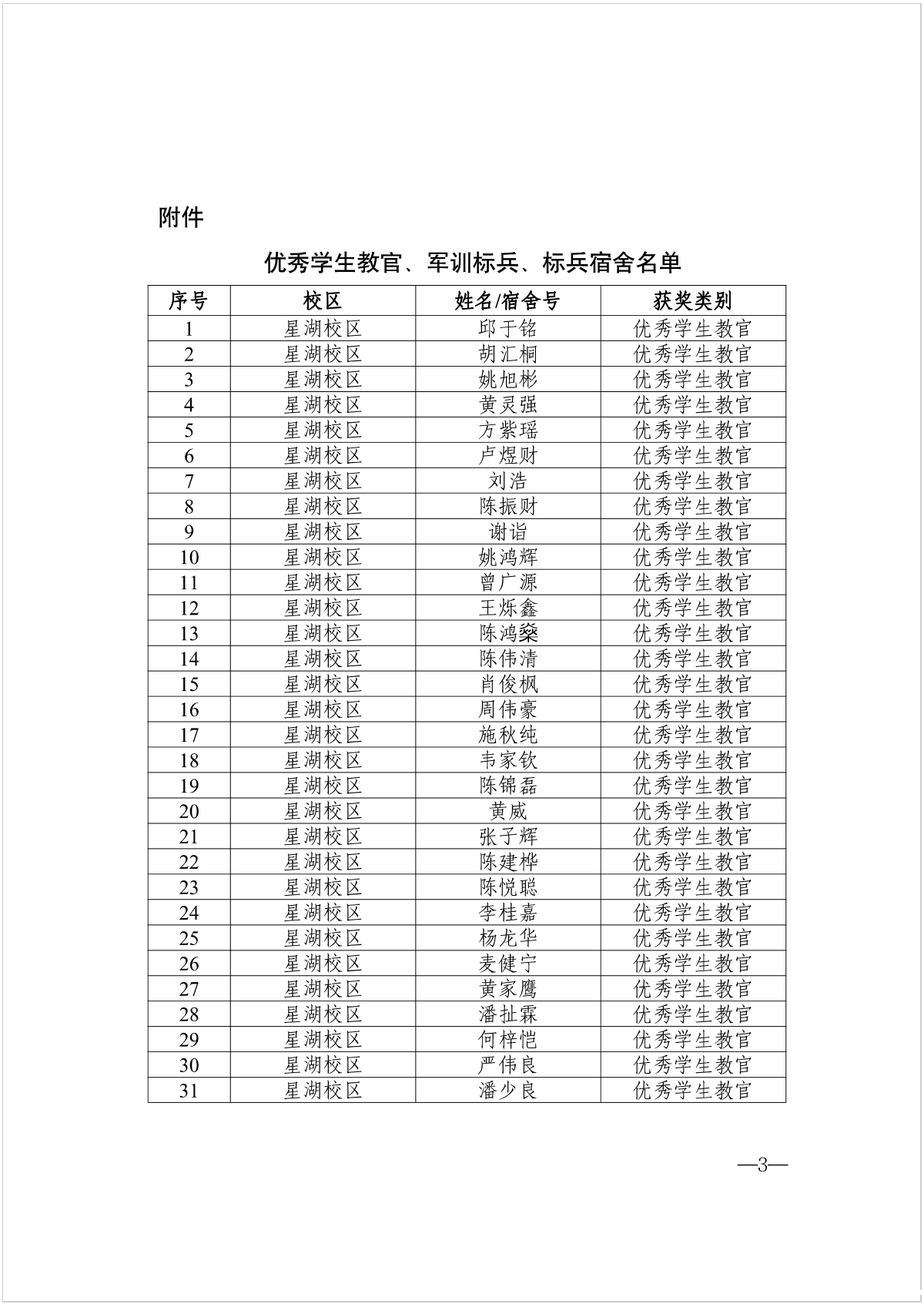 图片 3