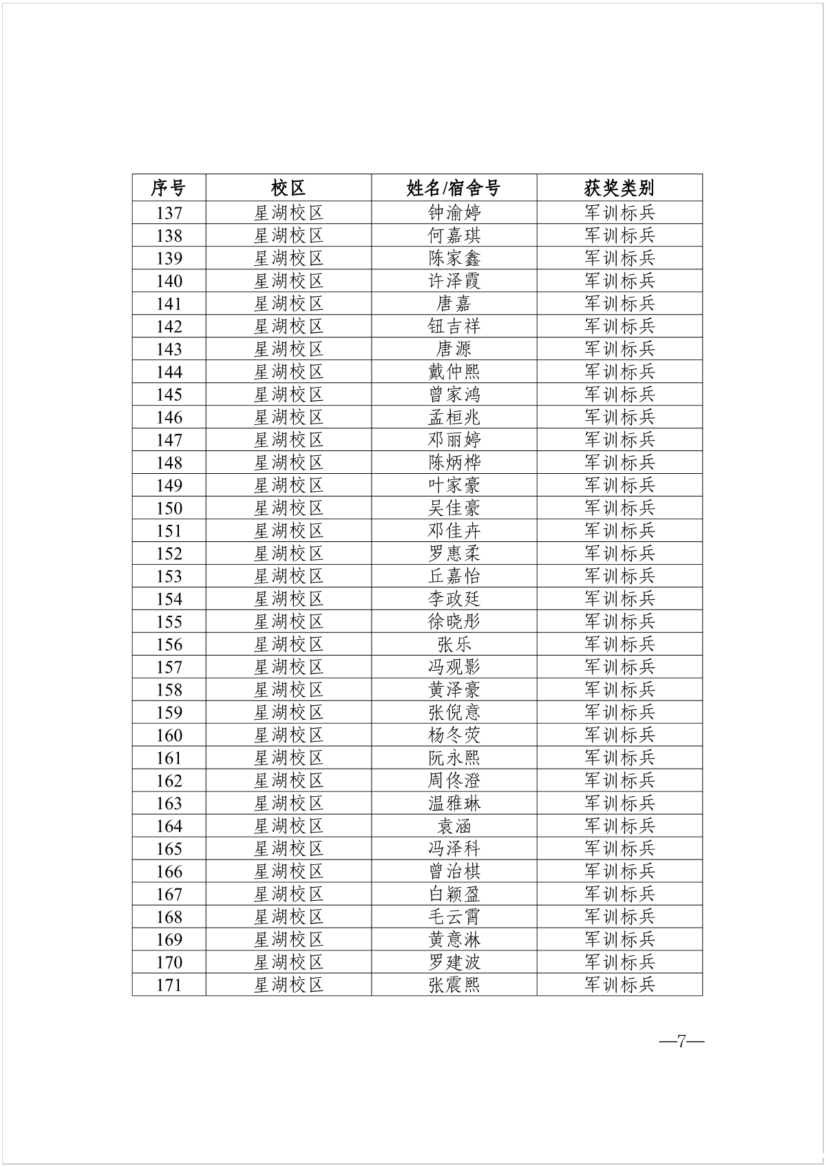 图片 7