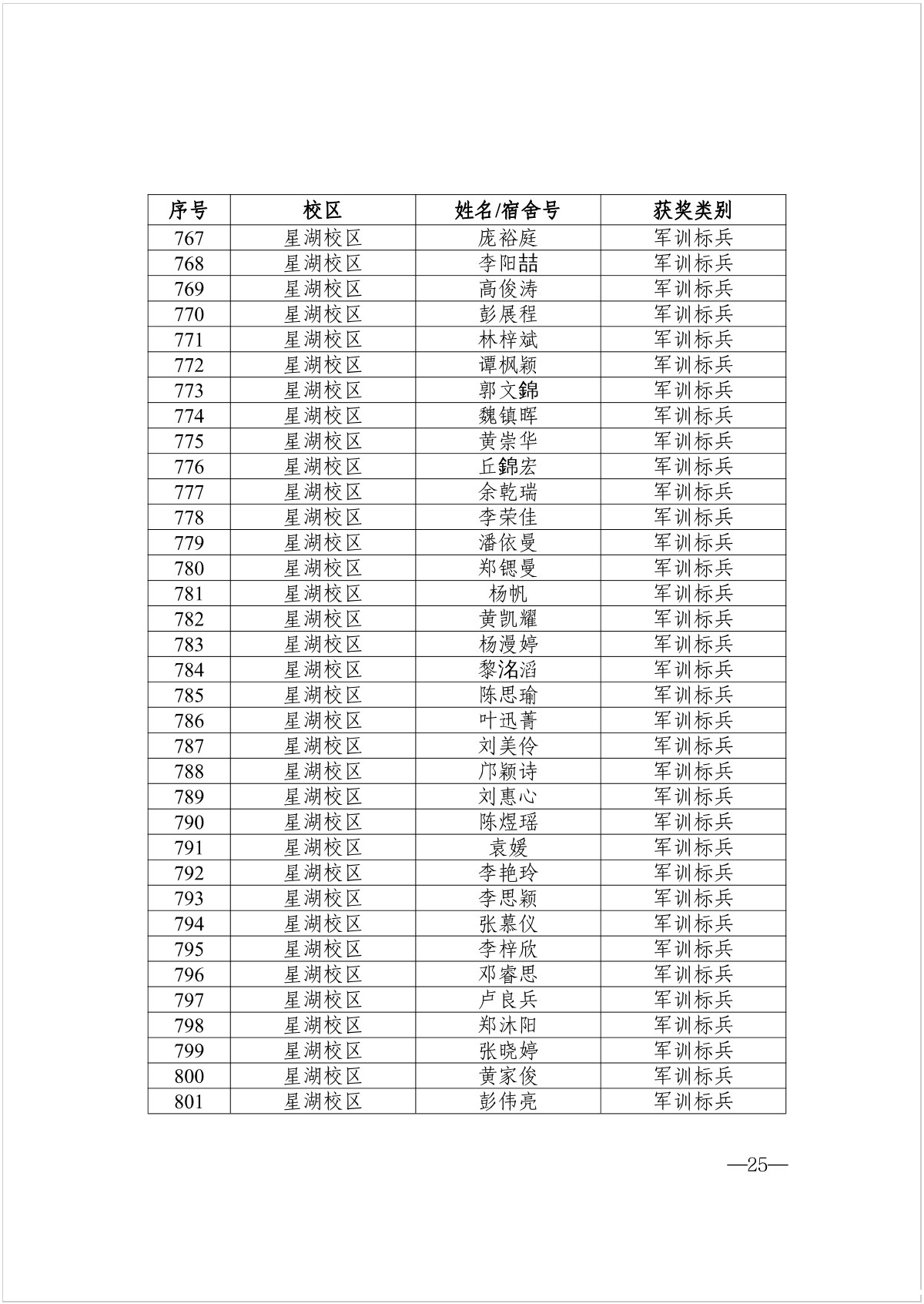 图片 25