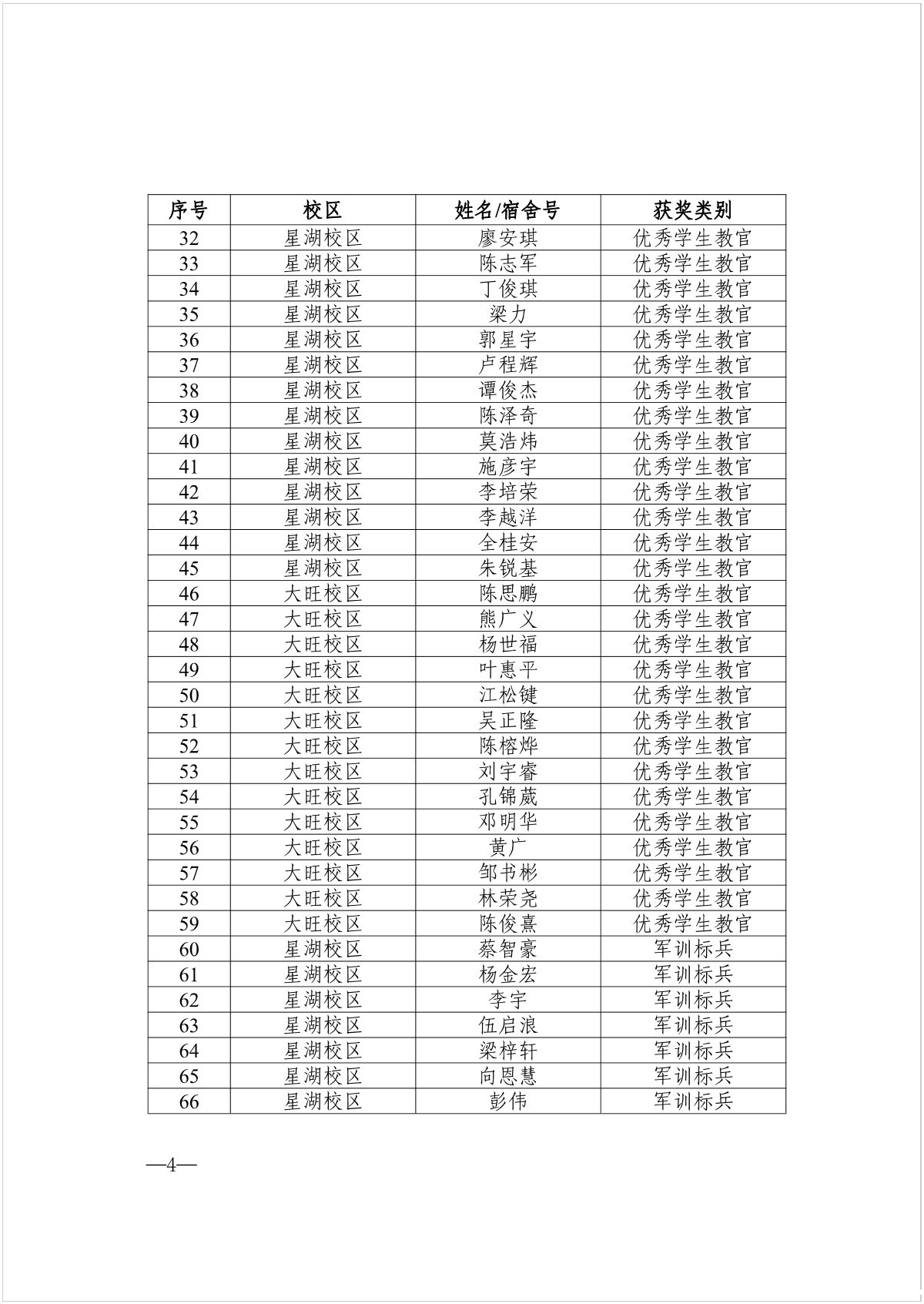 图片 4
