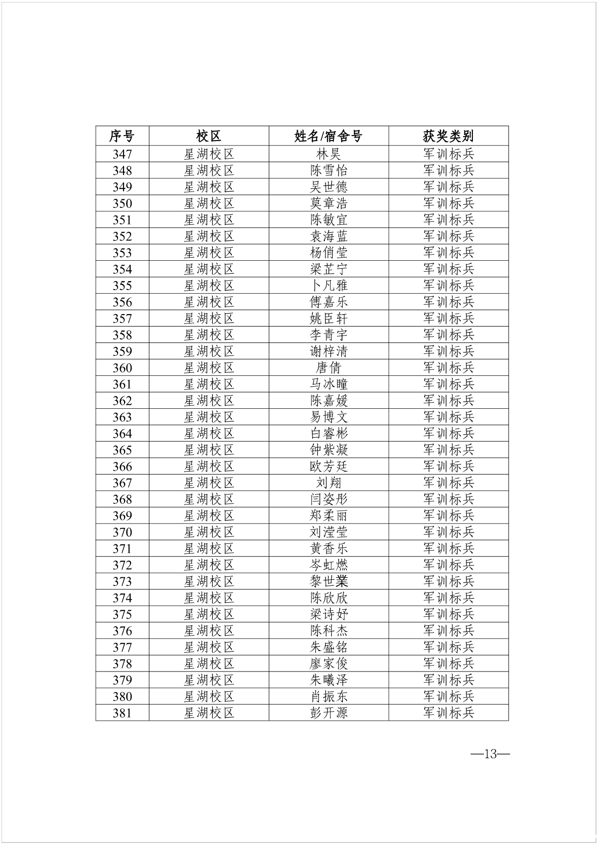图片 13