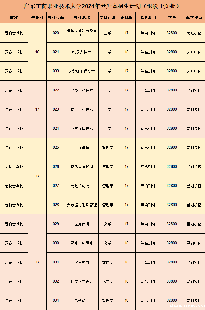 4f63339a0b92aa13270e2342436802e.png