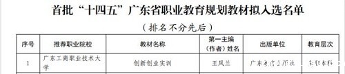 名单.jpg 名单.jpg